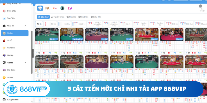 5 cải tiến mới chỉ khi tải app 868Vip