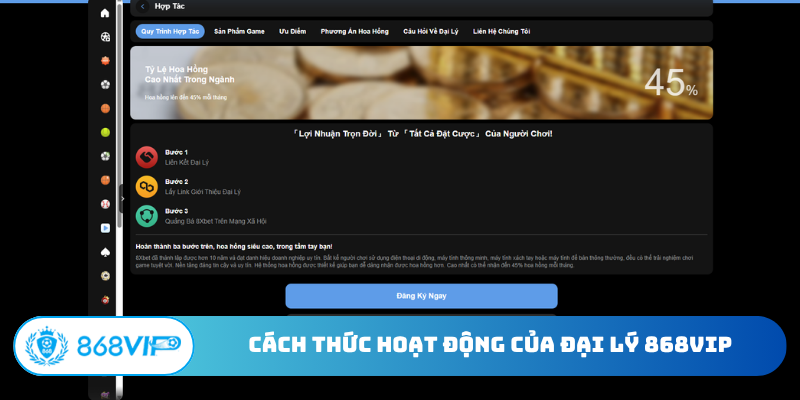 Cách thức hoạt động của đại lý 868VIP