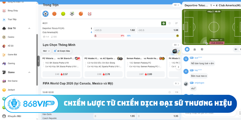Chiến lược từ chiến dịch đại sứ thương hiệu