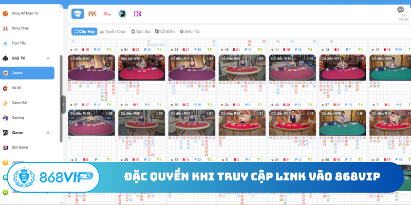 Đặc quyền khi truy cập link vào 868Vip