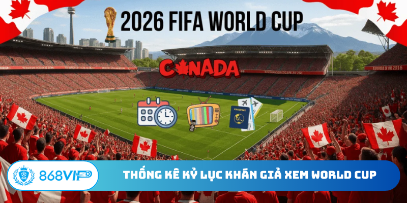 Thống kê kỷ lục khán giả xem World Cup